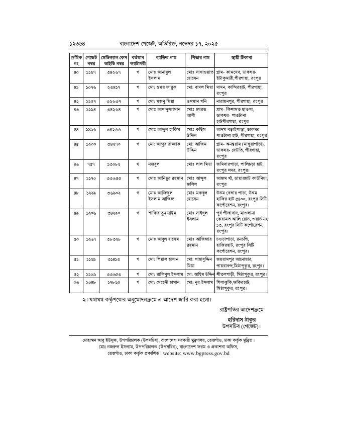 বাতিল হওয়া গেজেটের তালিকা।