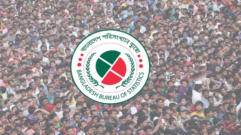 দেশে বেকারত্ব বেড়ে এখন ২৬ লাখ ৬০ হাজার