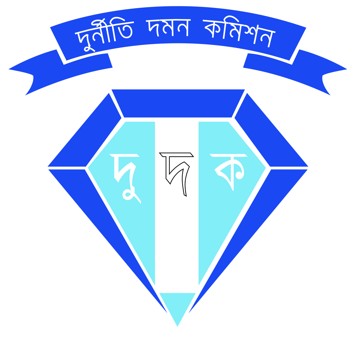 দুদকের কমিশনার নিয়োগে বাছাই কমিটি গঠন