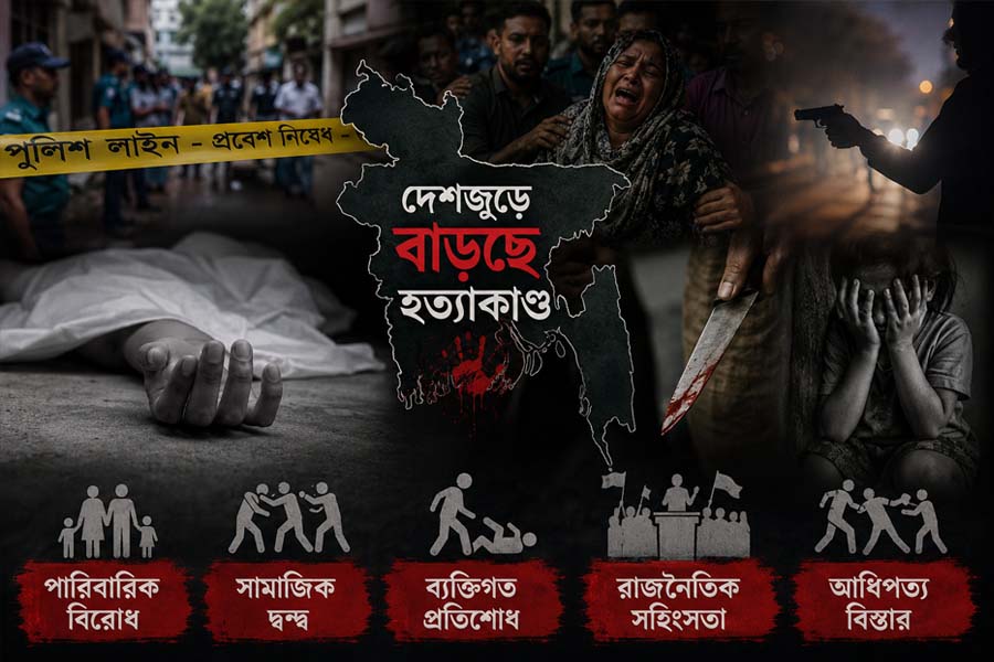 উদ্বেগ বাড়াচ্ছে নৃশংস খুন, নেপথ্যে নানা বিরোধ