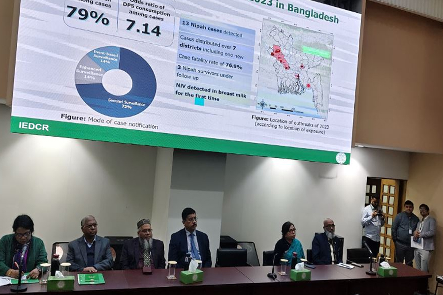 খেজুরের রস খাওয়া নিয়ে সতর্কবার্তা