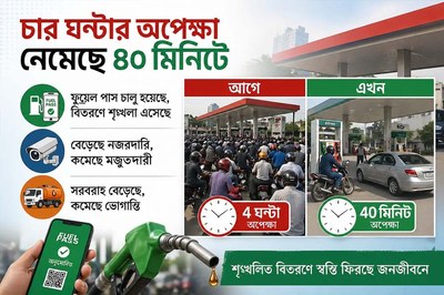 পাম্পে কমছে দীর্ঘ লাইন, ফিরছে স্বস্তি