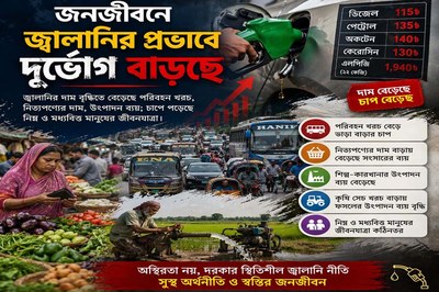 জ্বালানির প্রভাবে দূর্ভোগ বাড়ছে জনজীবনে